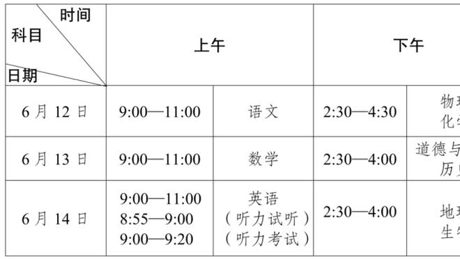 ?实惨！普尔上半场19分下半场0分 防守端被绿军无限点名